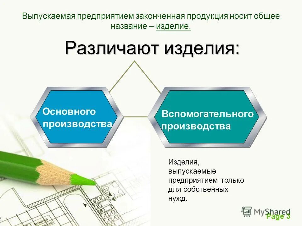 материалы для собственных нужд