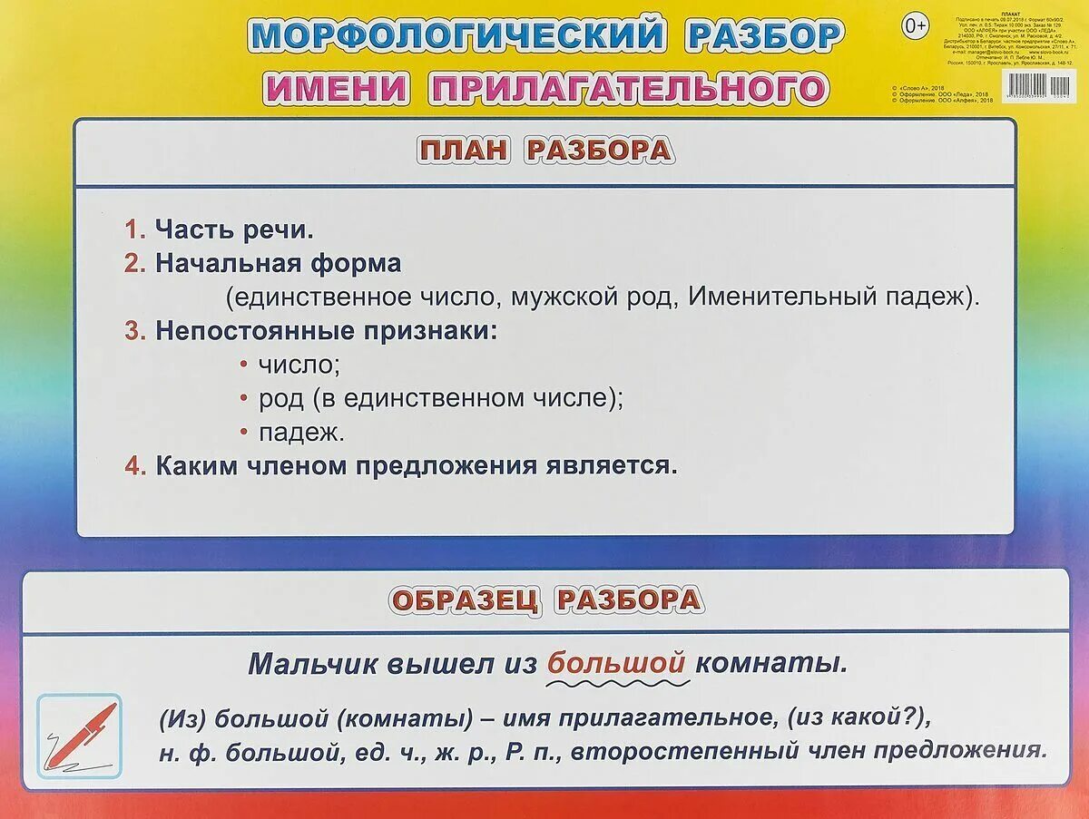 Морфологический анализ шерсть. Морфологический разбор прилагательное 4 класс. Морфологический разбор качественных прилагательных. Морфологический разбор имени прилагательного 4 класс памятка. Памятка морфологический разбор имя прилагательное.