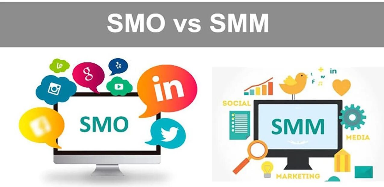 Html smm. Smm и smo. продвижение в социальных сетях: smm и smo. цмм. смм маркетинг.