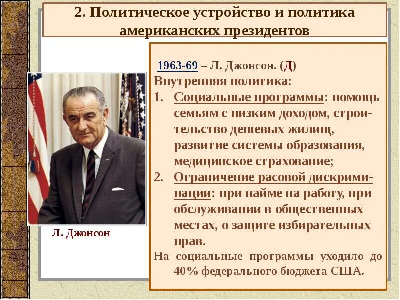 Линдон джонсон внутренняя политика. Внешняя политика барака обамы таблица. Сенат конгресса сша. Политическая деятельность сша. Политическая деятельность сша.