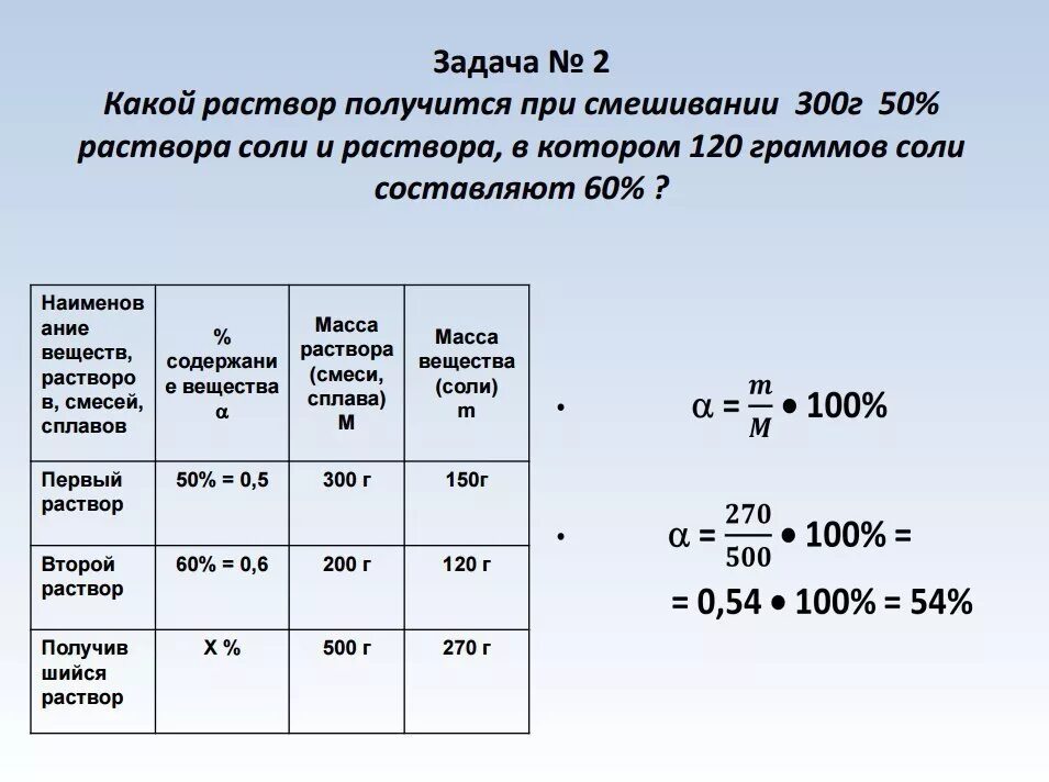 6 5 процентный раствор. Как получить 5 процентный раствор. Как из 1 раствора сделать 0.5. Как получить 1% раствор. Как получить 2% раствор.