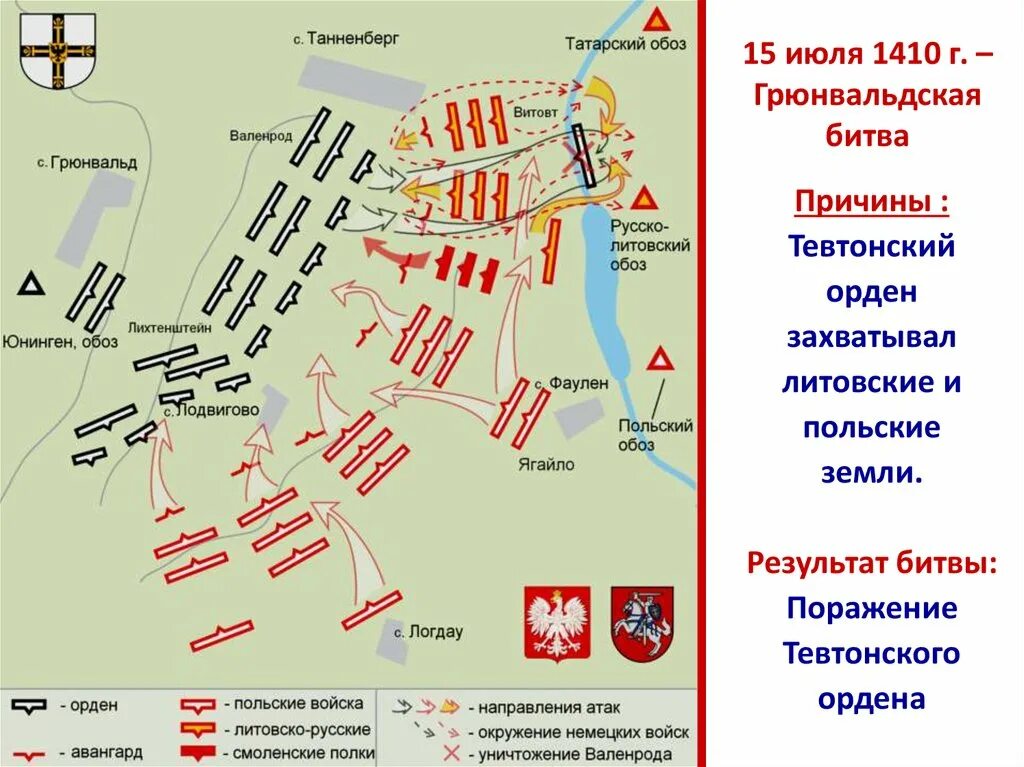 Грюнвальдская битва событие. 15 июля 1410 г. – грюнвальдская битва. грюнвальдская битва 1410 г. грюнвальдская битва 1410 г карта. 15 июля 1410 грюнвальдская битва карта.