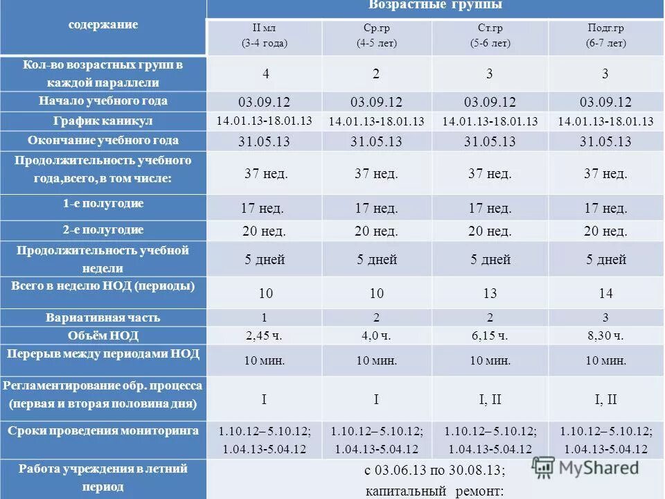 аек-971 автомат ттх. автомат ак-12 характеристики. режим 12 характеристики. ттх м16. производительность сплит системы 18.