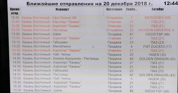 Расписание автобусов казань иннополис. Расписание автобусов шали Восточный автовокзал. Автовокзал Восточный расписание. Автовокзал Восточный расписание автобусов. Автостанция Пестрецы.