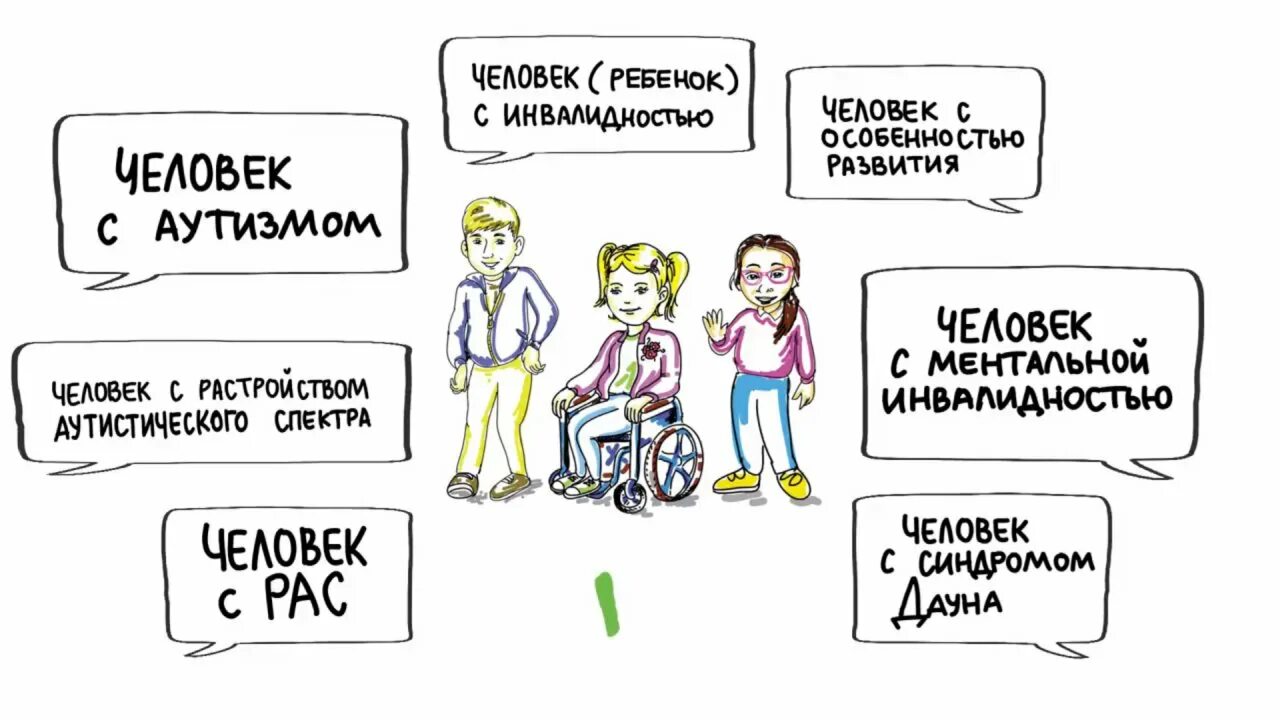 Что значит ментальные особенности ребенка