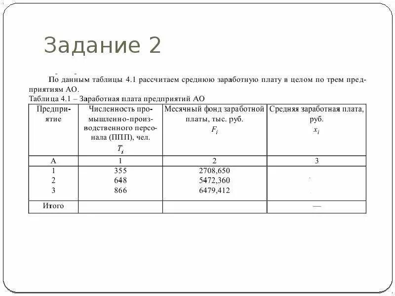 Расчет по данным начала. Рассчитайте среднюю ЗП рабочего по данным в таблице. Задачи на нахождение средней заработной. Рассчитать среднюю ЗП В целом по трем предприятиям. Как рассчитать среднюю заработную плату по трём предприятиям.