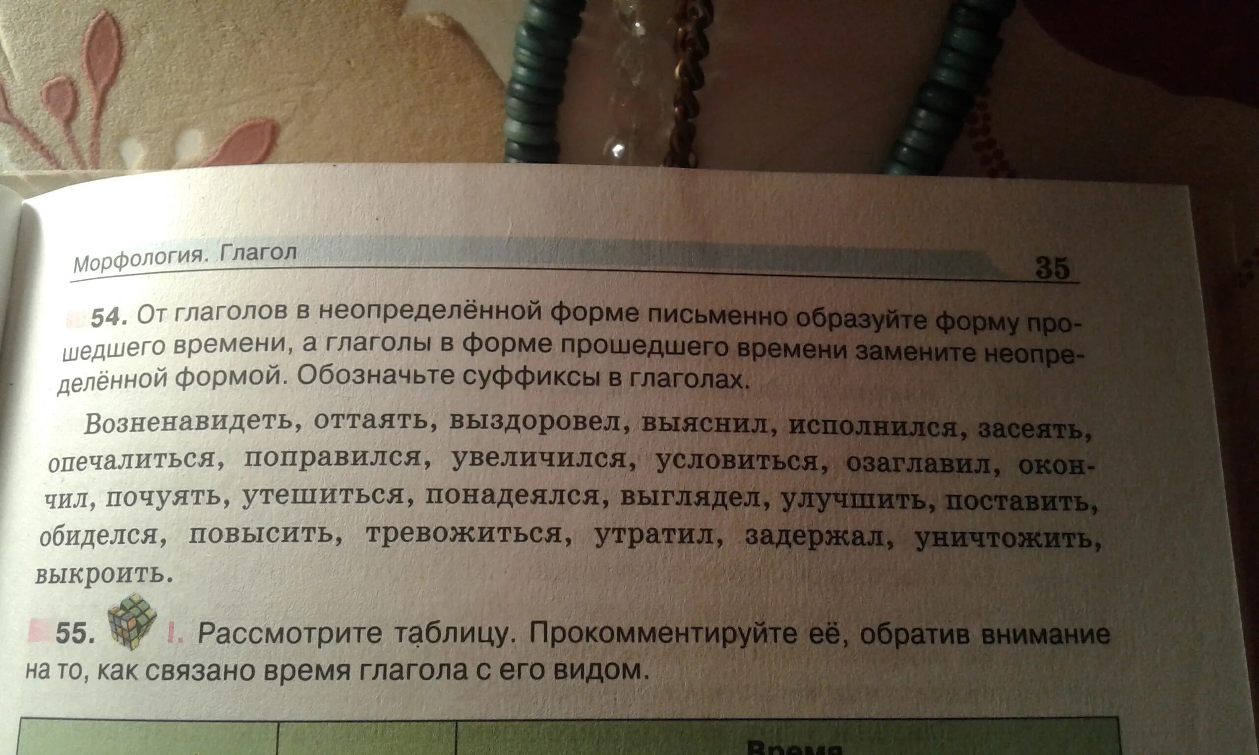 Пить в прошедшем времени. Правила уличного движения с глаголами в неопределённой форме. Несколько правил уличного движения в неопределённой форме глагола. ПДД С глаголами в неопределенной форме. Несколько правил уличного движения с глаголами.