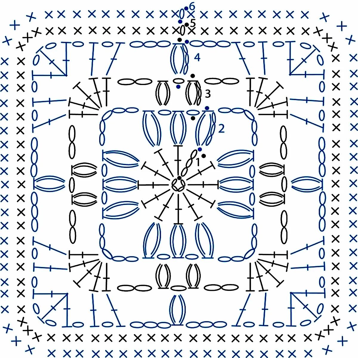 Мотив Бабушкин квадрат схема. Бабушкин квадрат схемы вязания крючком. Вязание крючком Бабушкин квадрат схема для начинающих. Покрывало крючком Бабушкин квадрат схема. Вязание крючок бабушкин квадрат описание