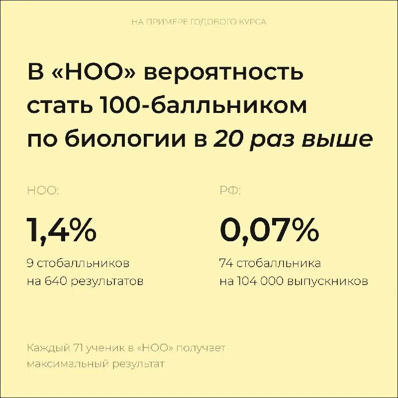 1 кср годовая 2023 год