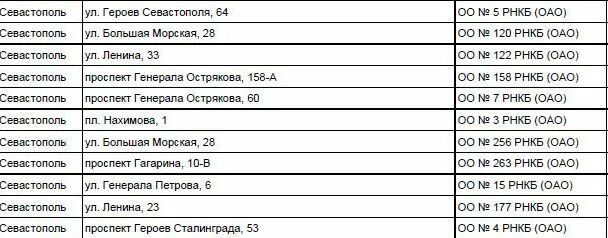 График работы рнкб в январе 2025. Рнкб график. рнкб банк расписание. рнкб рабочие дни.