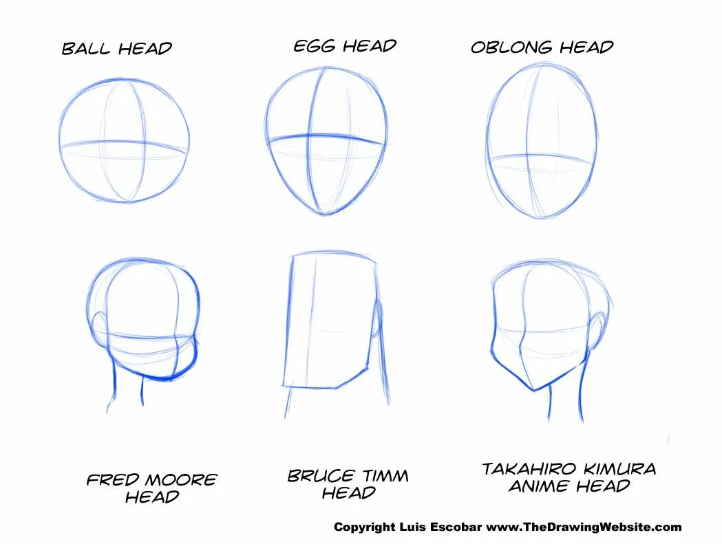 Head forms. Форма головы для рисования. Форма лица для рисования. Туториал рисования лица. Форма головы рисование мультяшных.