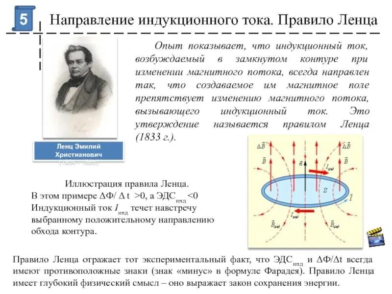 Ток течет по замкнутому контуру. Правило Ленца ЭДС электромагнитной индукции. Опыт Ленца электромагнитная индукция. Правило Ленца для электромагнитной индукции правая рука. Правило Ленца при изменении магнитного потока.