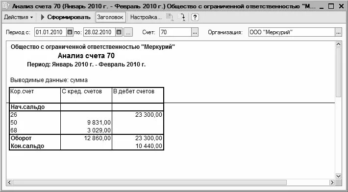 Анализ счета в 1с предприятие. Анализ счета 1с Бухгалтерия. Отчет анализ счета 1с. Анализ счета 01 в 1с Бухгалтерия. Счет в формате 1с