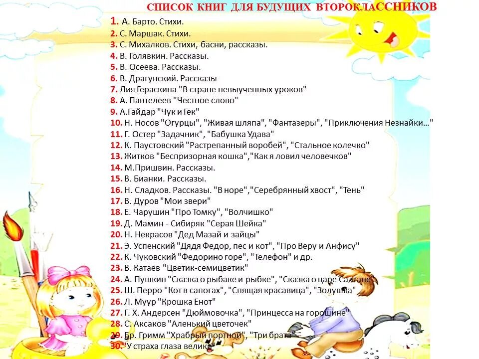 Рассказы которые нужно прочитать. Список литературы на лето 1 класс переходим в 2 класс. Списоаклитературы на лето 1 класс школа России. Список литературы для чтения летом 2 класс. Чтение на лето 1 класс перспектива список литературы.