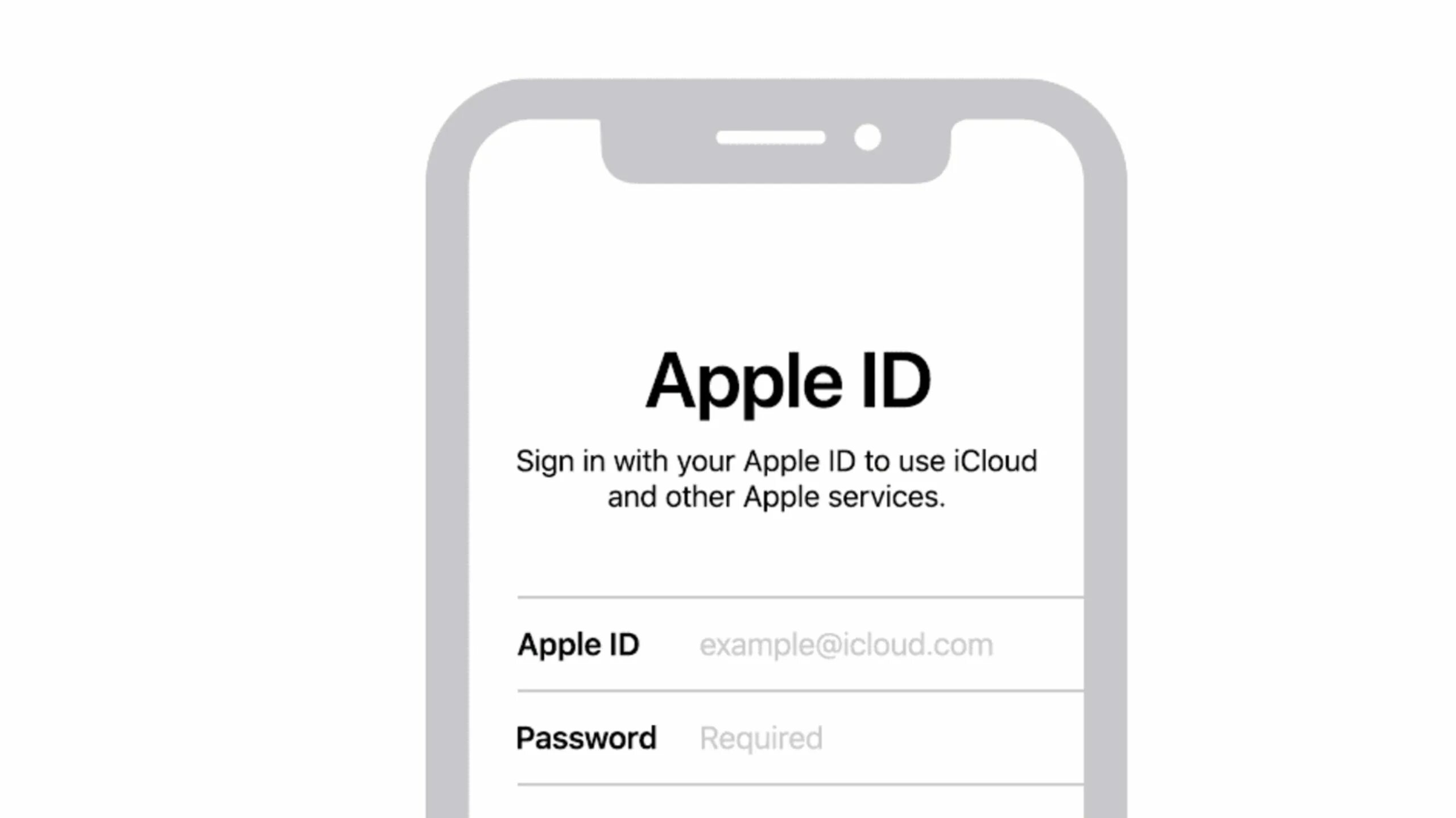 Appel id. Подарочная карта Apple ID. Apple Store sign. Подарочная карта айклауд. Карта ICLOUD подарочная купить.