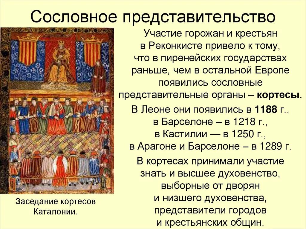 Как называется сословно представительное учреждение. Сословное представительство это. Сословно представительные органы в средние века. Органы сословного представительства в Испании. Кортесы это органы сословного представительства в.