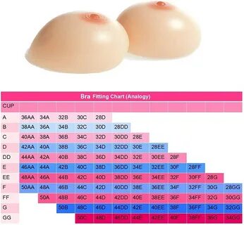 Buy HIPLAYGIRL Silicone Breast Forms - Waterdrop Prosthesis Crossdresser Ma...