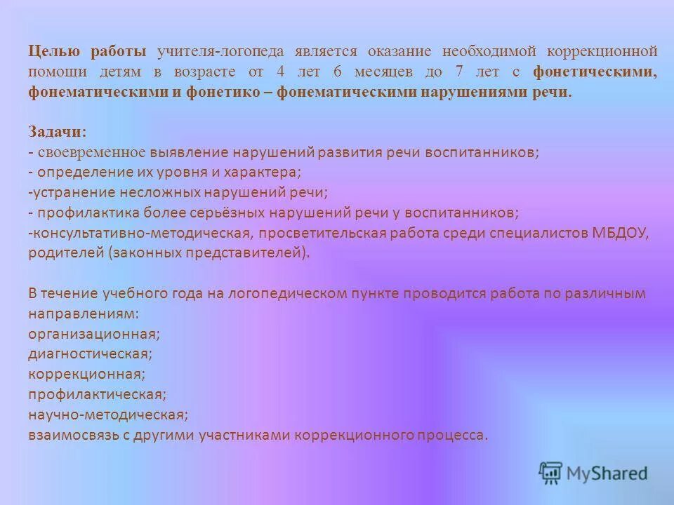 Логопед является учителем. Анна олеговна учитель. Логопед является учителем. Логопед является учителем. Портфолио учителя лого.