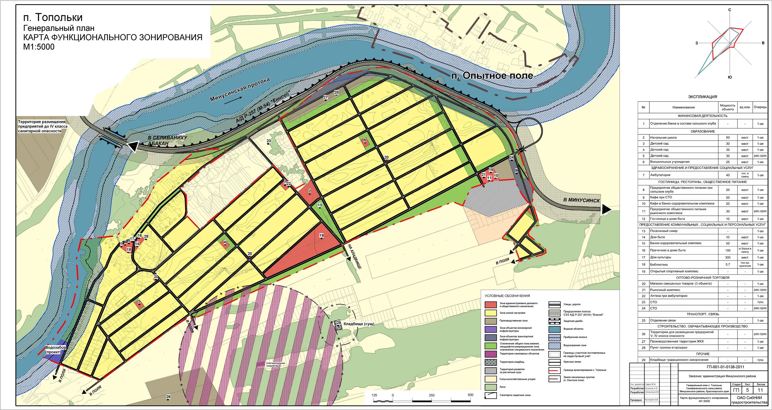 Погода минусинском районе топольки. Дача коновалова хакасия. Топольки красноярский край. Погода минусинском районе топольки. Погода минусинском районе топольки.