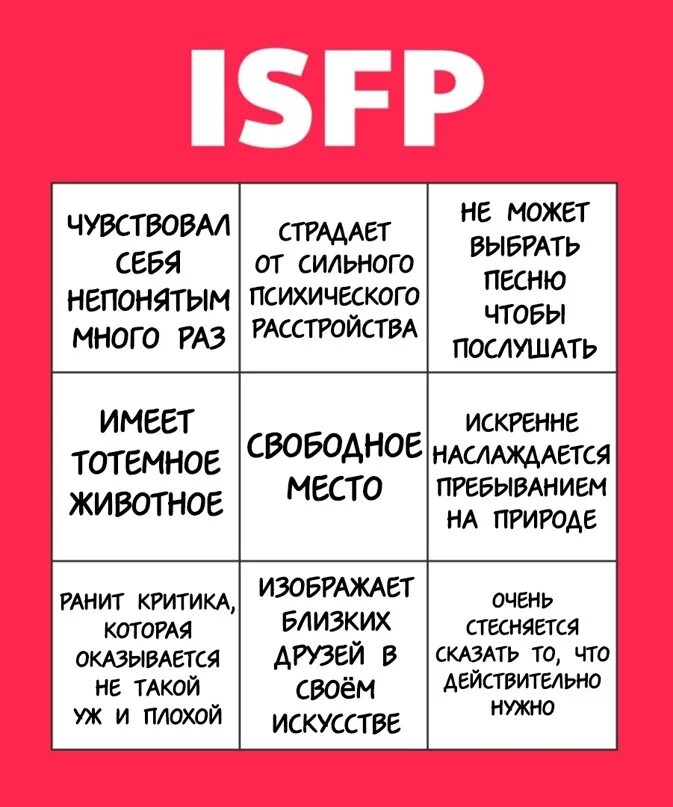 Isfp mbti