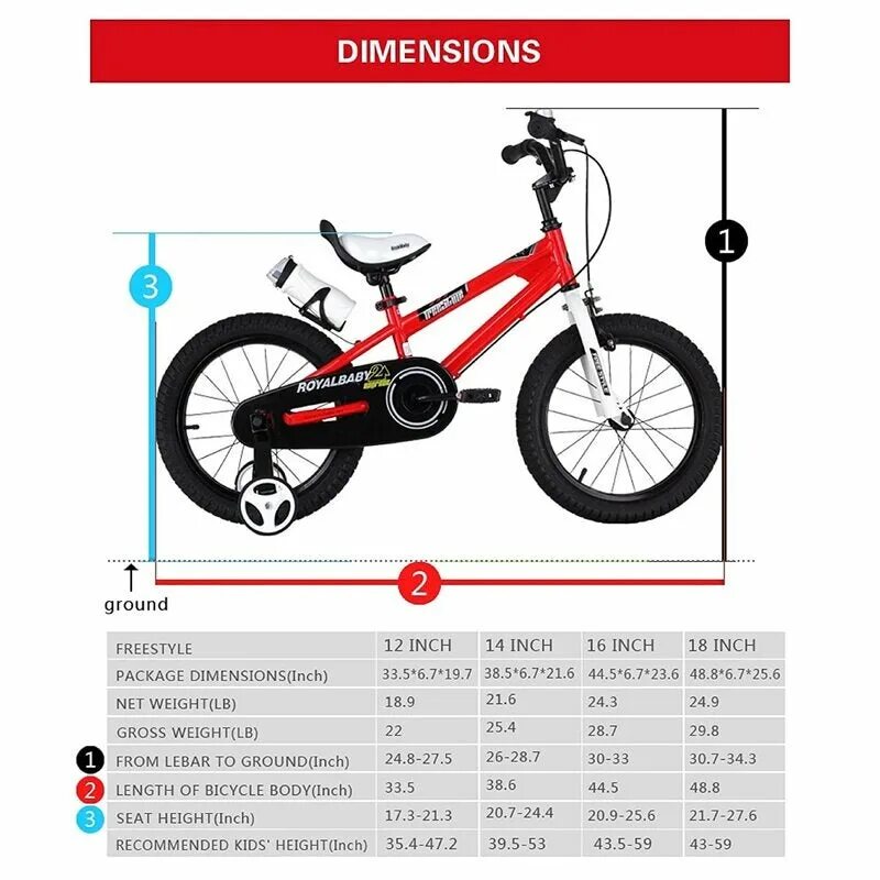 Велосипед 12 дюймов на какой возраст. Детский велосипед Размеры. Габариты детского велосипеда 16. Детский велосипед диаметр колес 16. Габариты детского велосипеда.