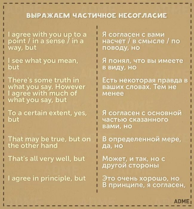 Основный фразы на английском. Выражения на английском. Разговорный английский фразы для общения. Разговорные слова на английском. Фраза английский язык.