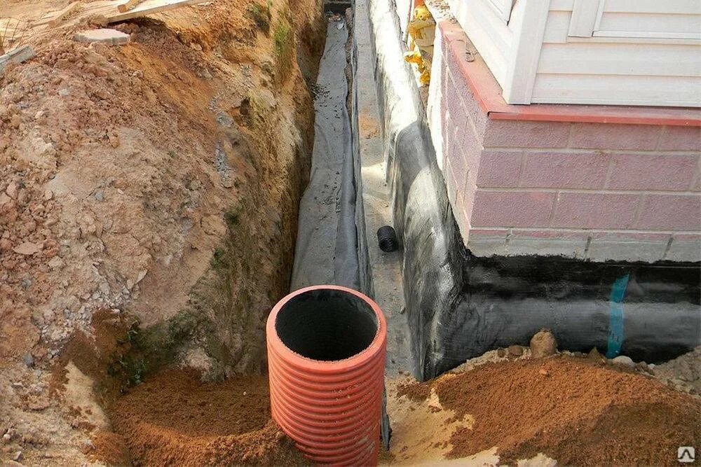 Дренаж вокруг дома. Колодец для дренажа фундамента. Ливневая система отвода грунтовых вод. Кольцевой прифундаментный дренаж. Как правильно сделать дренаж дома.