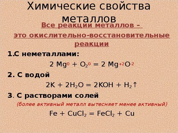 Реакции с участием металлов