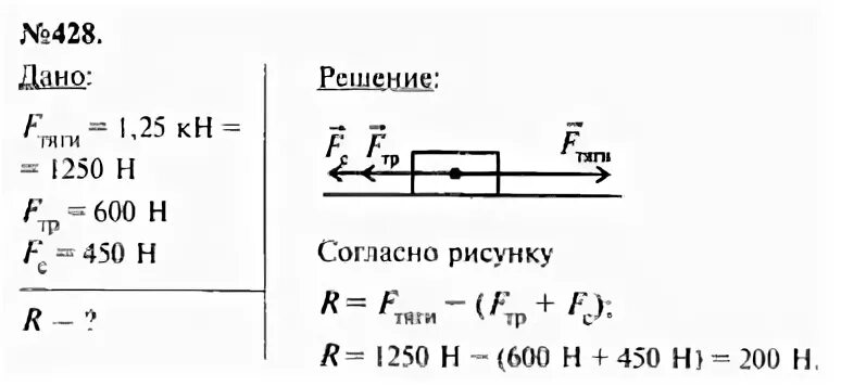 Решение задач по фото физика