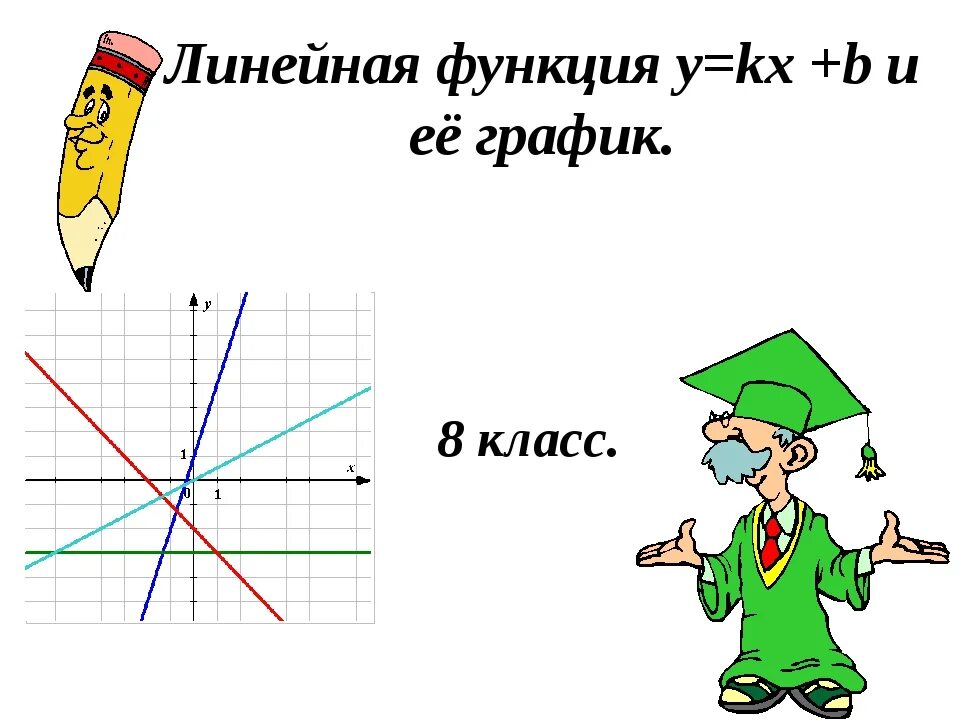 Плакат линейная функция. Линейная функция обложка урока. F x kx b 13 5