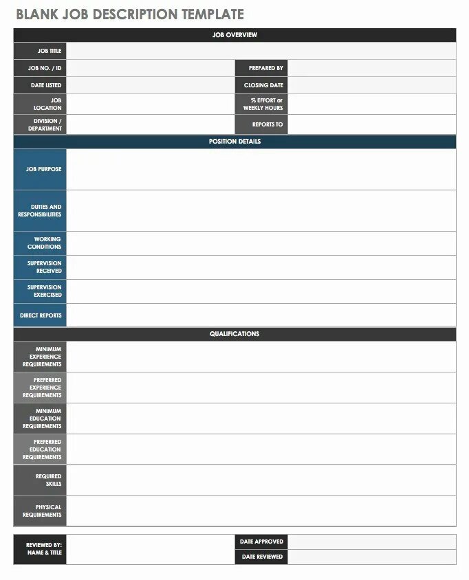 Description Template. Job description Template. Job description пример. Template in description. Form description