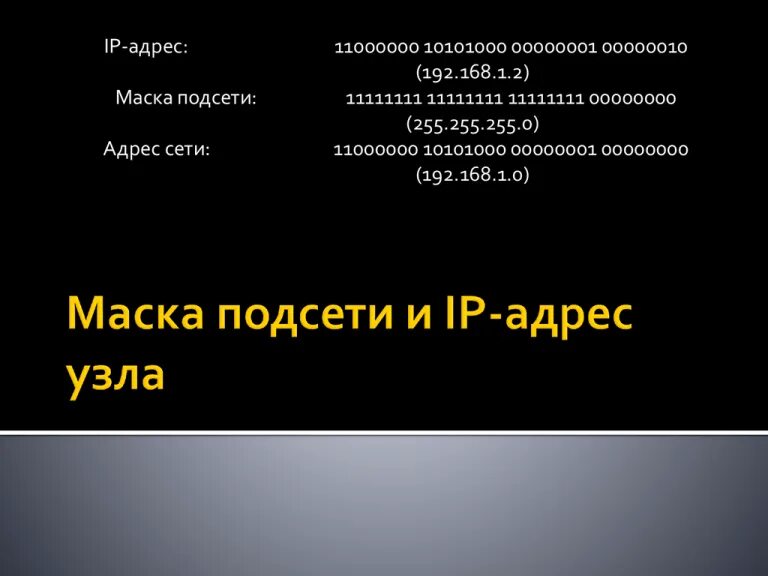 Как определить адрес узла сети IP-адресация презентация онлайн