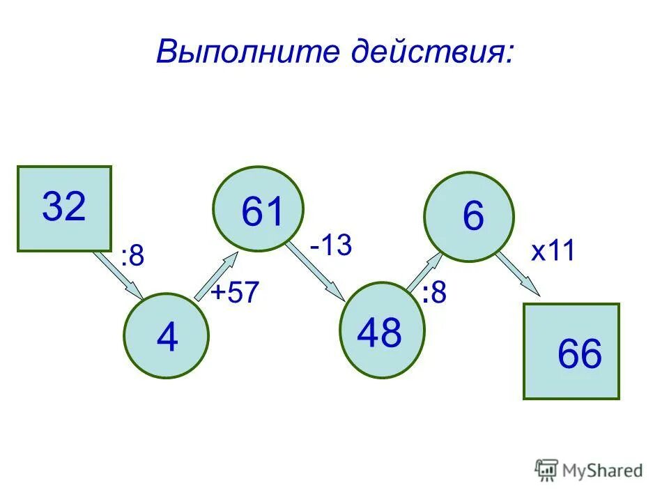 Выполните действия 11 6 0 9