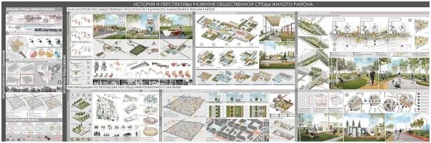 Пример архитектурных исследований и их результаты Pin op Быстрое сохранение