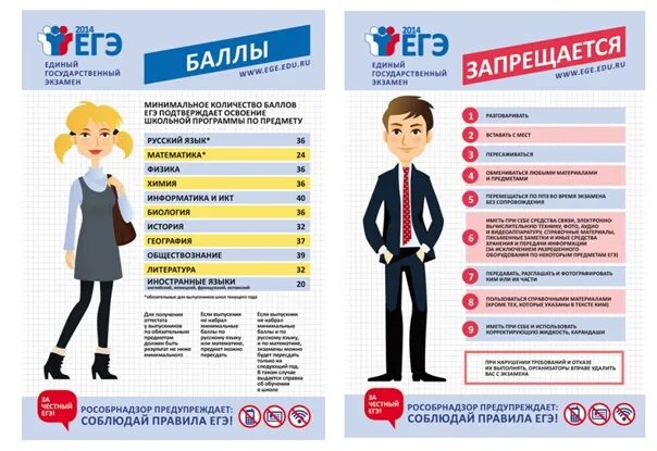 Отменят ли школу 26 февраля 2024. Предметы которые сдают на ЕГЭ. Одежда на ЕГЭ. Обязательные экзамены ЕГЭ. Обязательно ли сдавать ЕГЭ.