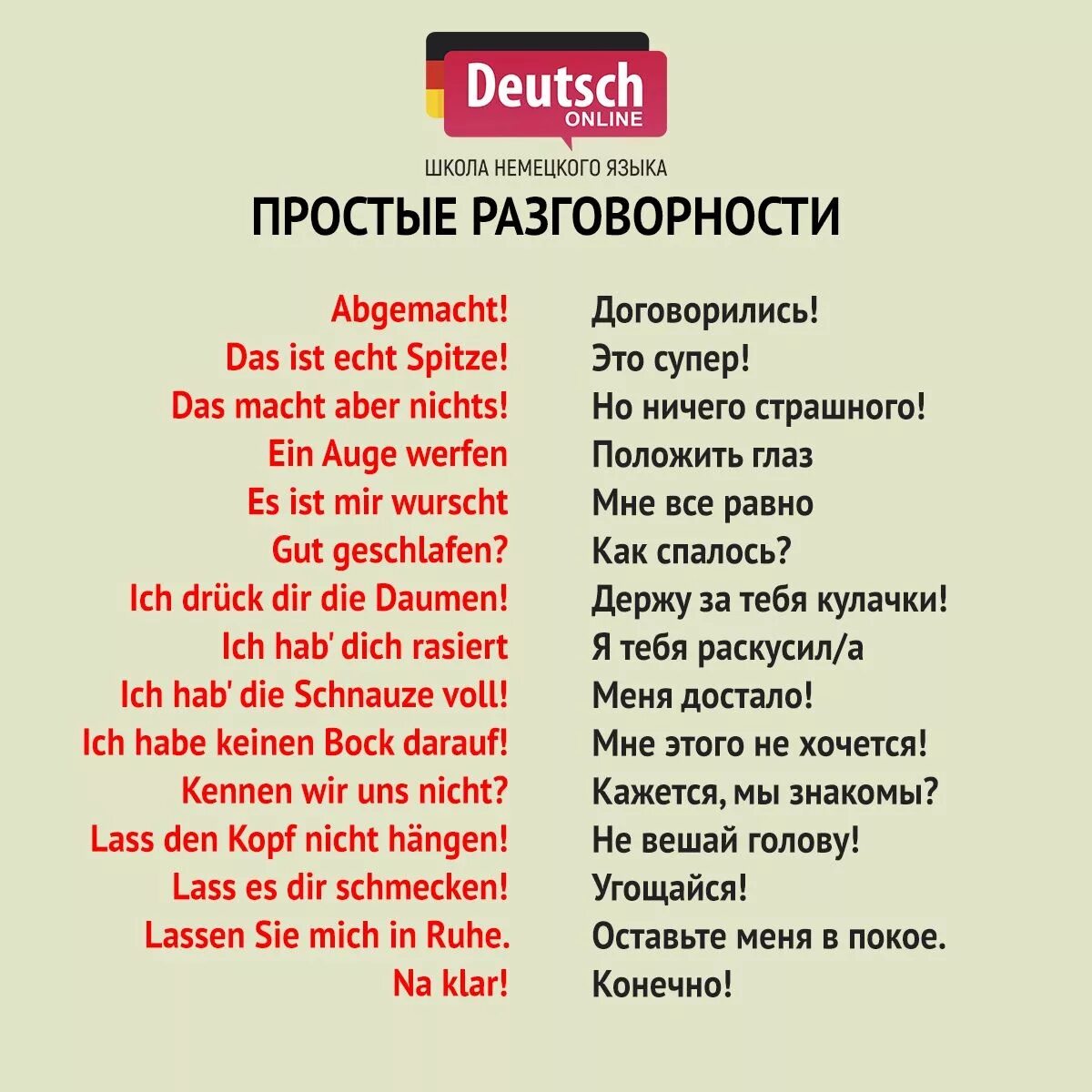 Учить немецкий язык с нуля. Изучаем немецкий язык с нуля самостоятельно. Учим немецкий язык с нуля самостоятельно. Названа немецком языке