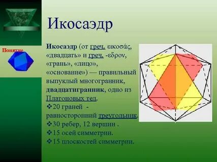Симметрии икосаэдра