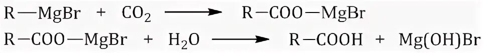 Fe2o3 реагенты с которыми взаимодействует. Реактив Гриньяра с углекислым газом. Реактив Гриньяра с карбоновыми кислотами. Реактив Гриньяра co2. Реактив Гриньяра с углекислым газом реакция.