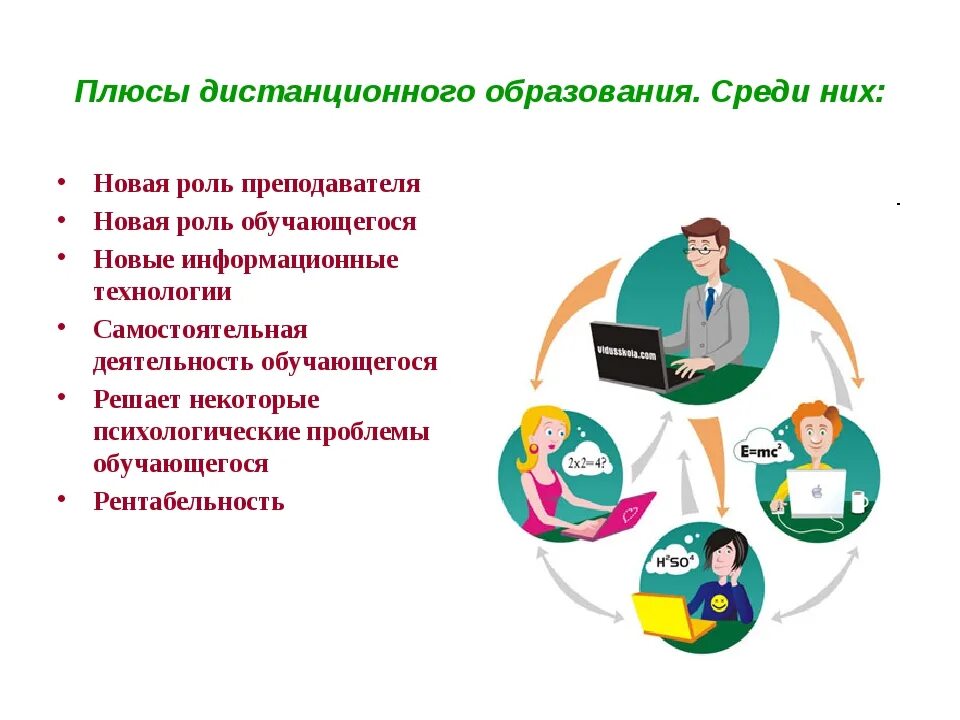 Переведут ли студентов на дистанционное обучение. Положительные стороны дистанционного обучения. Плюсы и минусы дистанционного обучения. Плюсы и минусы дистанционного образования. Преимущества дистанционного обучения.