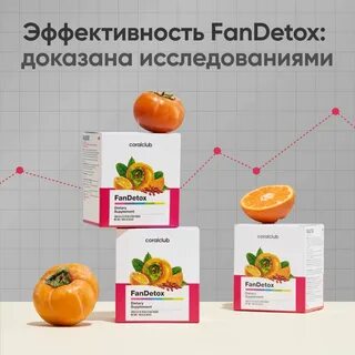 ...подтверждают эффективность нашего эксклюзивного продукта FanDetox 🤩.