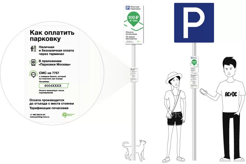 Оплата парковки. КВК аплатит парковка. Оплата парковки через смс в Москве. Парковки Москвы.