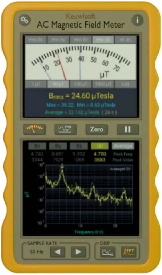 Static field Meter. Indicator for AC Magnetic fields.