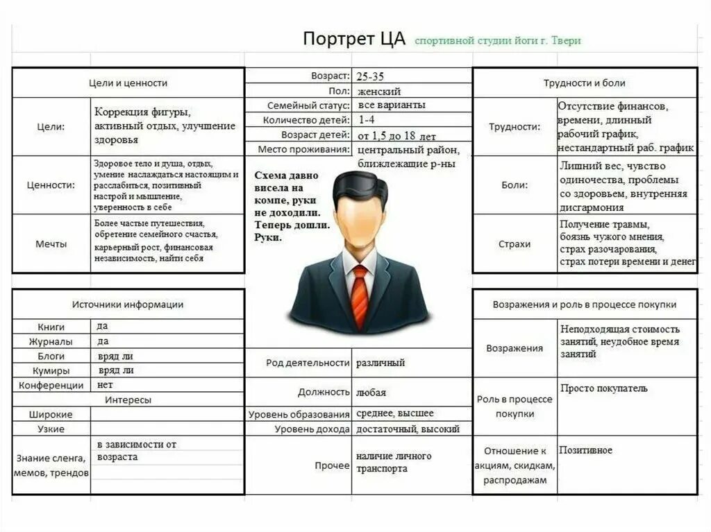 Программа составления лица