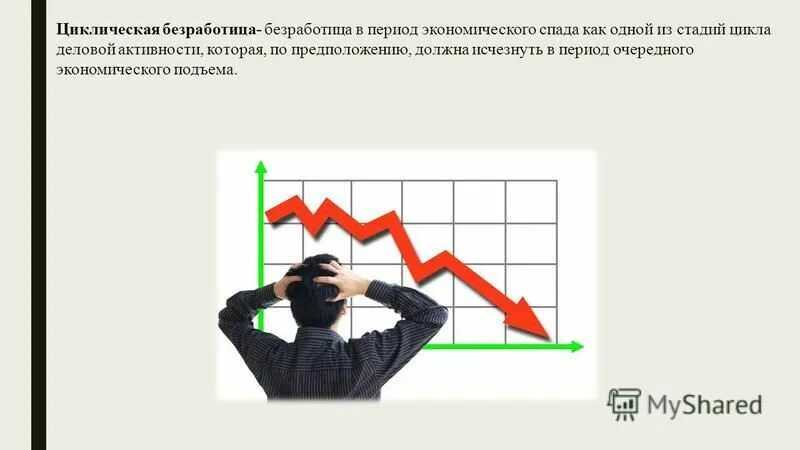 циклическая безработица. безработица возникающая в период экономического спада. безработица возникающая в период экономического спада. фрикционная безработица график. причины и виды безработицы.