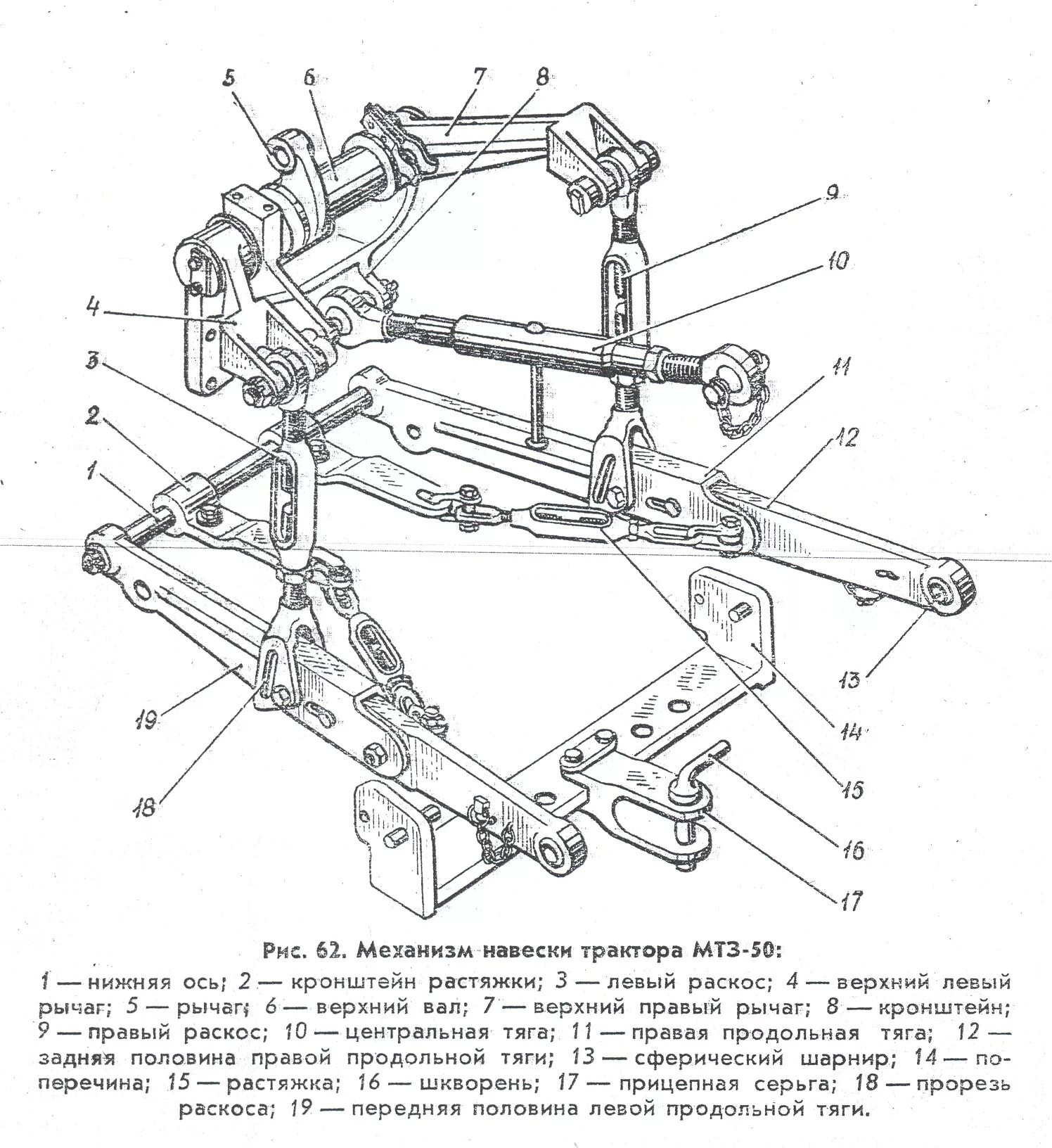 Схема навески мтз. Болт навески МТЗ 80. Механизм навески трактора МТЗ 1221. Задняя навеска МТЗ 82.1. Навеска МТЗ 80.