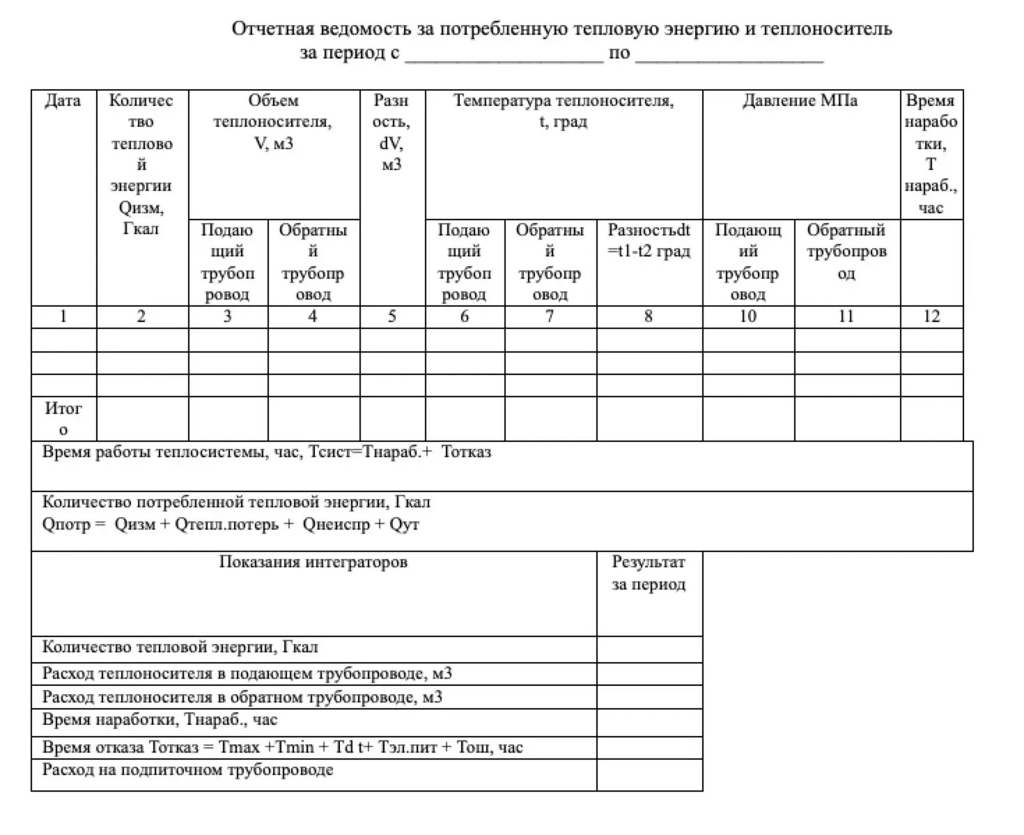 Показания прибора учета тепловой энергии. Журнал учета тепловой энергии. Журнал учета тепловой энергии по показаниям прибора. Образец счетчиков тепловой энергии. Журнал учета тепловой энергии и теплоносителя.