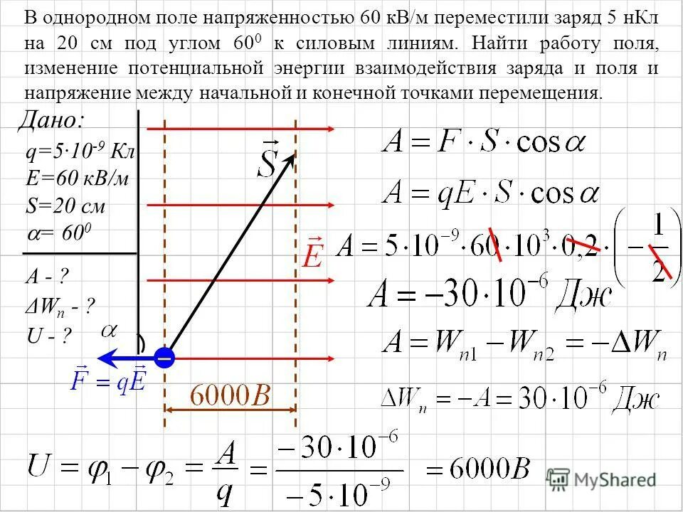 Н кл в в м. Силу, действующую на заряд. Н кл в в м. Напряженность электрического поля формула. Н кл в в м.