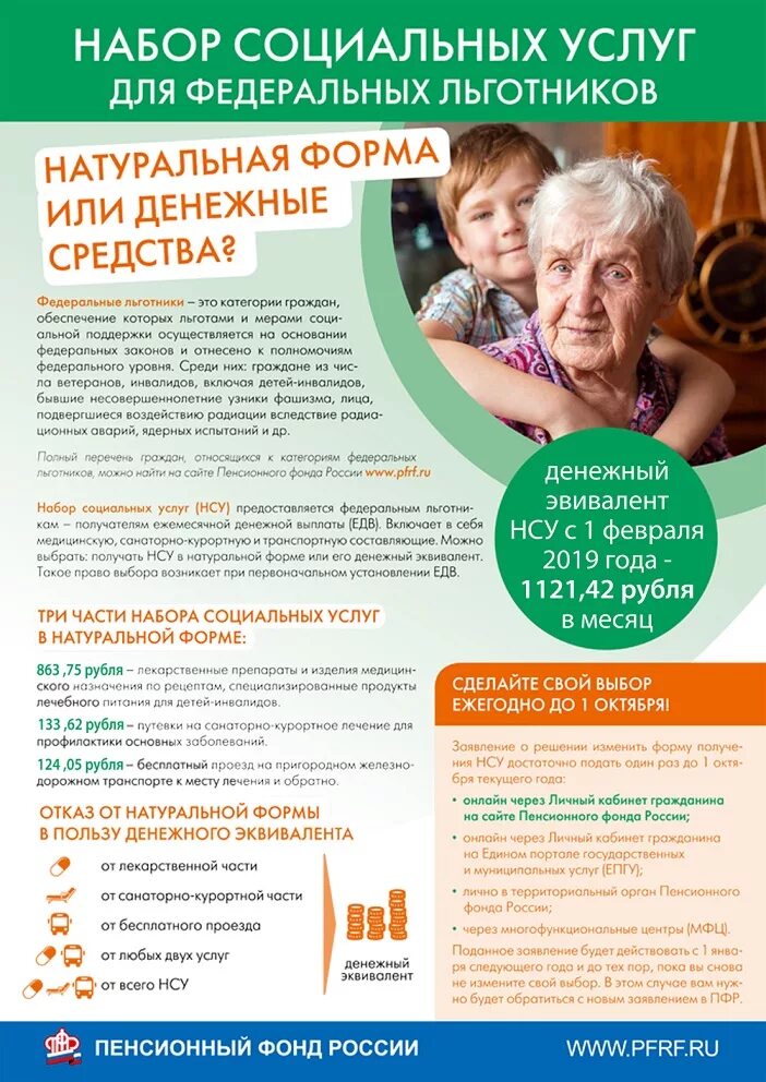 Набор социальных услуг виды. Набор социальных услуг для федеральных льготников. набор социальных услуг для пенсионеров. что такое набор социальных услуг в пенсионном фонде. набор социальных услуг для детей.