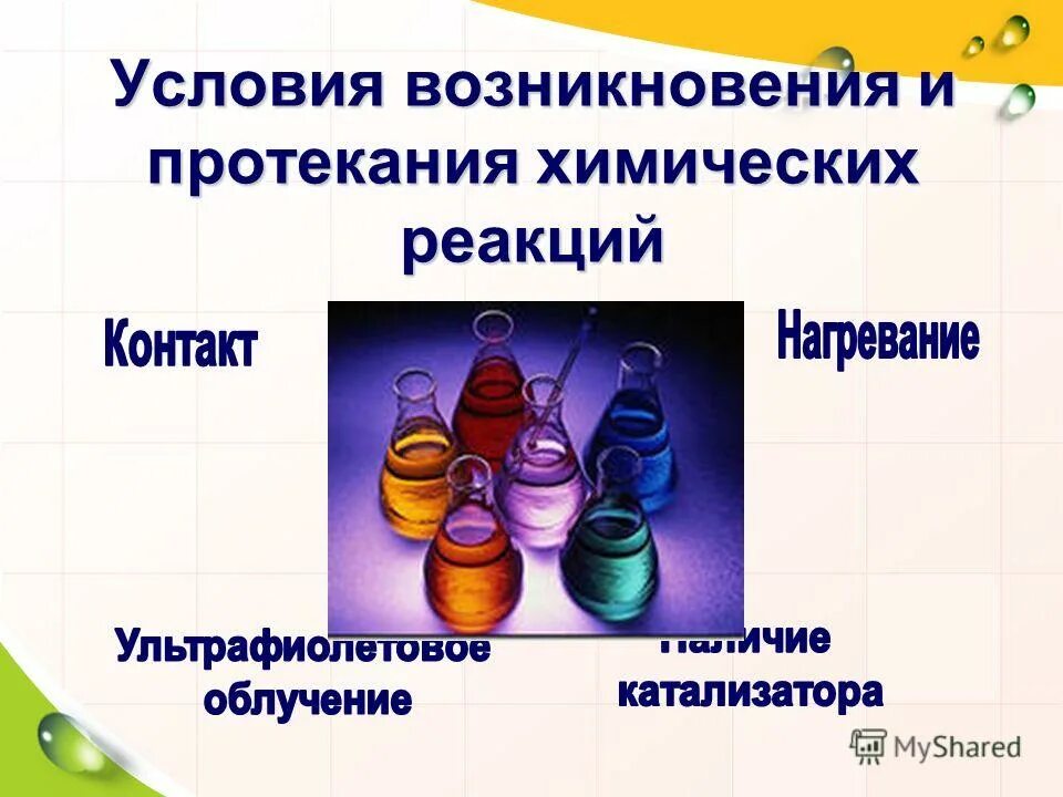 Условия возникновения и протекания химических реакций. Протекание химической реакции. Презентация на тему физические и химические явления. Условия возникновения химических реакций. Условия возникновения реакции