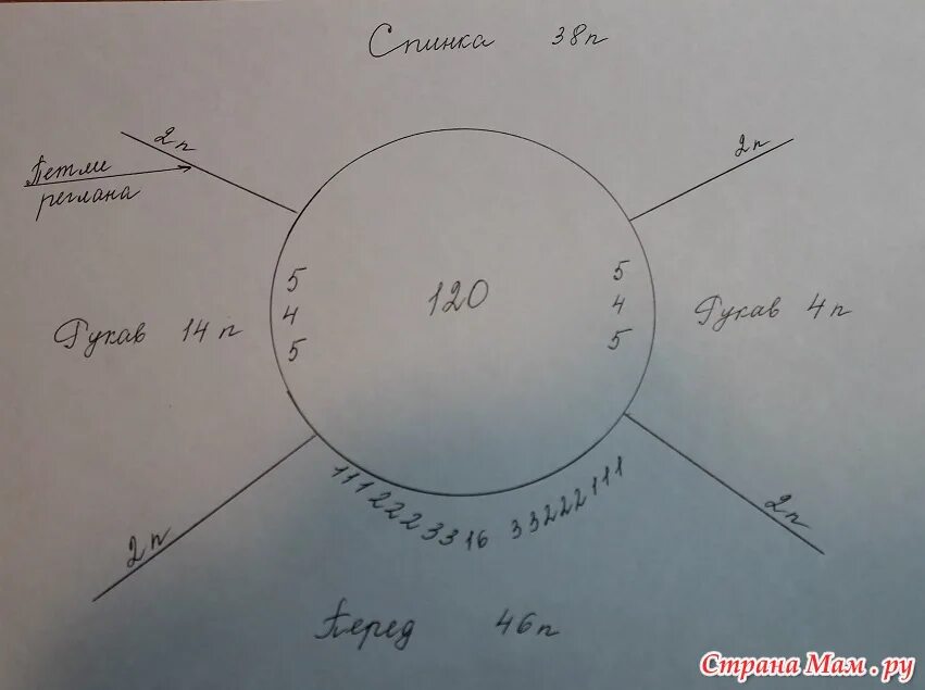 Реглан сверху схема. Реглан сверху спицами. Реглан сверху на 120 петель. Росток вязание реглан сверху спицами. Росток снизу спицами